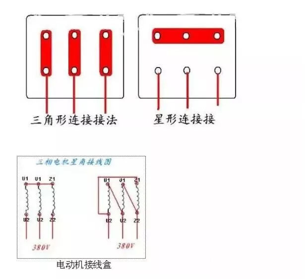 兩根線是單相，三根線是三相，四根五根是什么？(圖2)