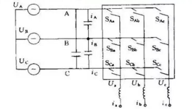 變頻器為什么整流？(圖3)