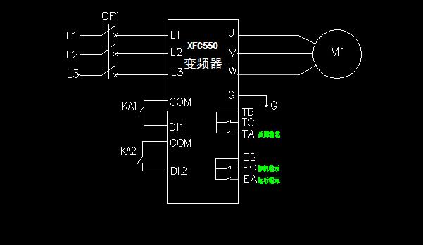 XFC550變頻器在移動式破碎機上的應用(圖3)