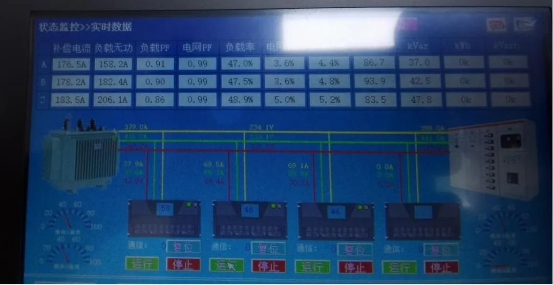 西馳電氣SVG靜止無功發(fā)生器在鋁加工行業(yè)中的應(yīng)用(圖6)